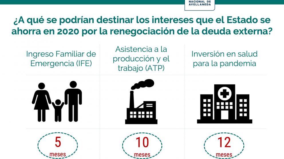 Cálculo de pago del IFE, AUh y jubilación mínima
