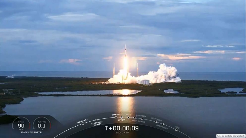 El momento del lanzamiento