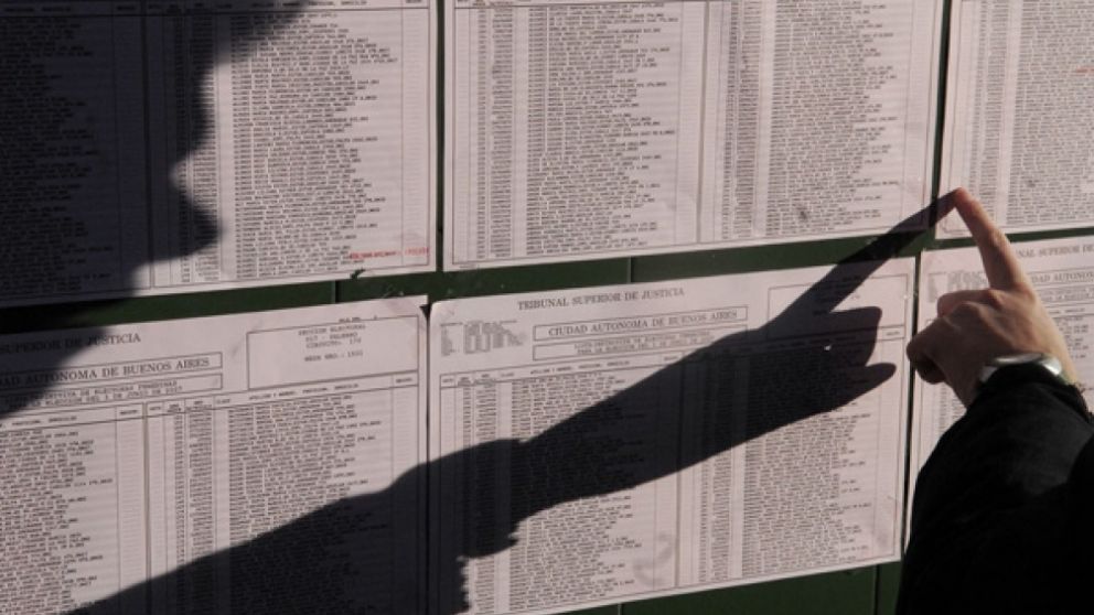 La Cámara Nacional Electoral y el Gobierno analizaron cómo se podrían llevar adelante las elecciones con distancia social