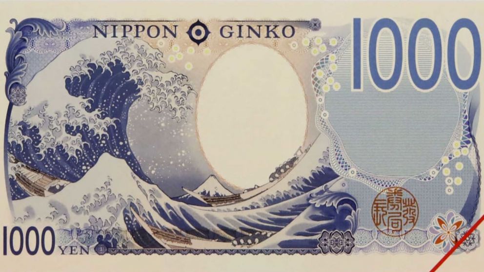 Cotización de las monedas del mundo viernes 17 de julio de 2020