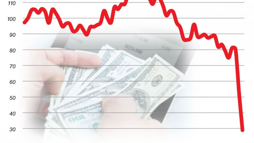 El crédito productivo subió 11,7% real en mayo, pero no frenó al derrumbe en la inversión