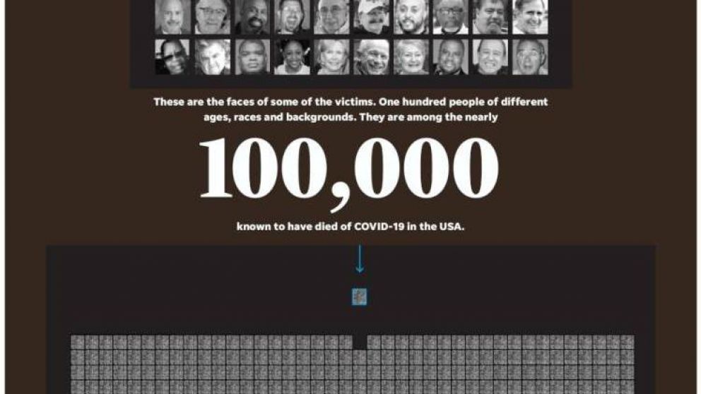 En EE.UU. ya hay 98.900 muertes reportadas de coronavirus