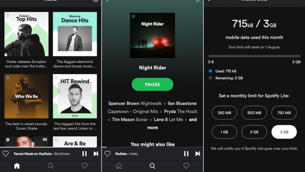 La interfaz de Spotify