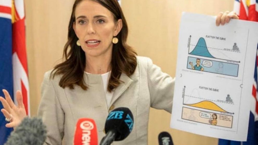Jacinta Ardern,