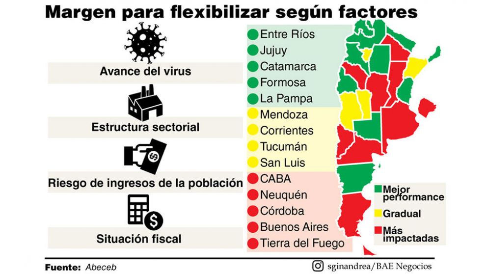 Cuarentena focalizada: el norte, mejor posicionado