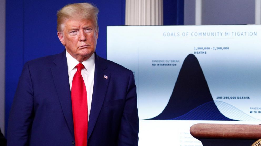 Las idas y vueltas del mandatario frente al coronavirus ya empezaron a afectar su imagen