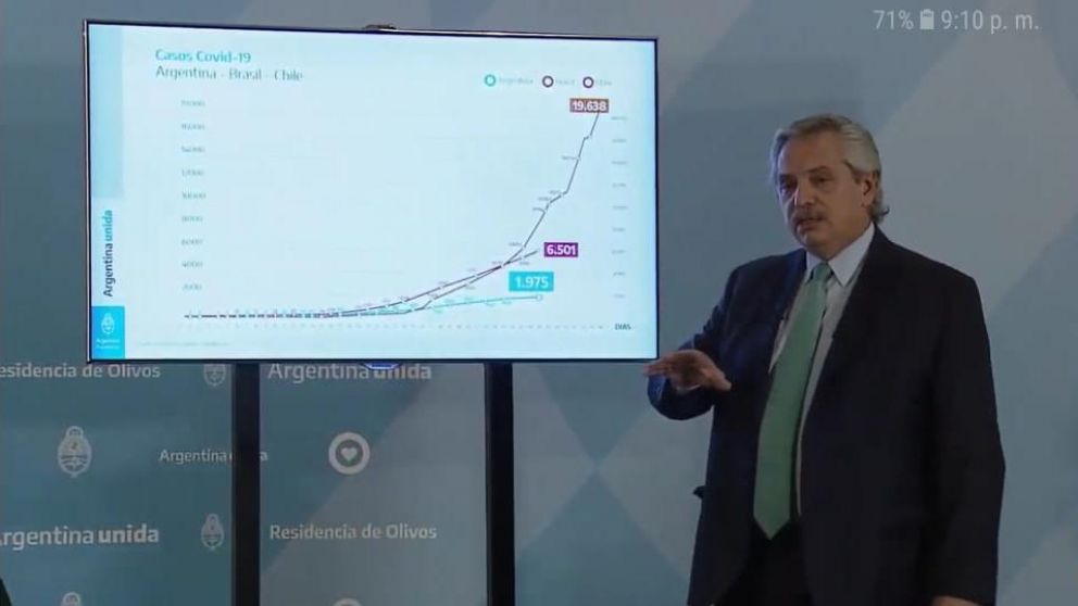 Cuarentena "administrada" hasta el 26 de abril: se flexibilizará en pequeñas ciudades