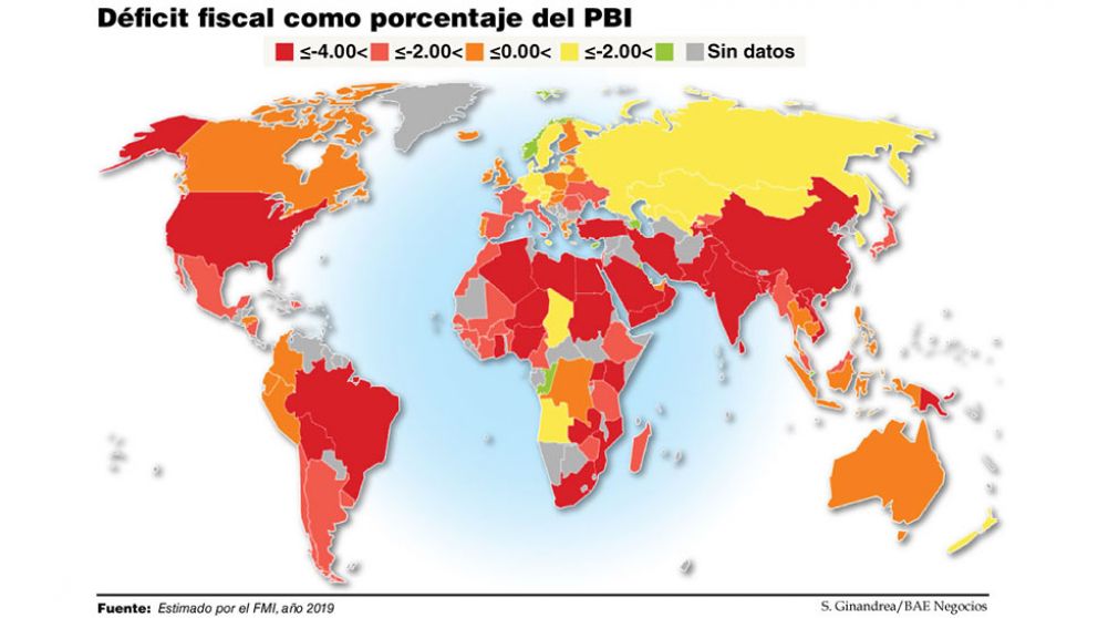 Déficits fiscales necesarios y crecientes