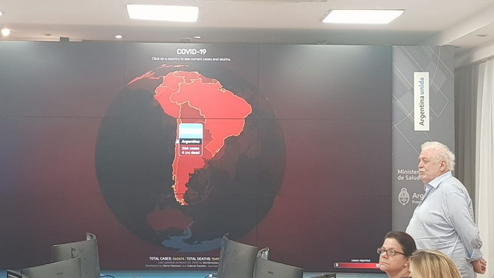 La Sala de Situación del Ministerio de Salud donde monitorea el avance del Covid-19
