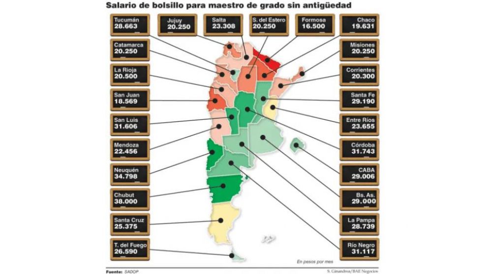 Docentes aceptaron la oferta salarial y empiezan las clases
