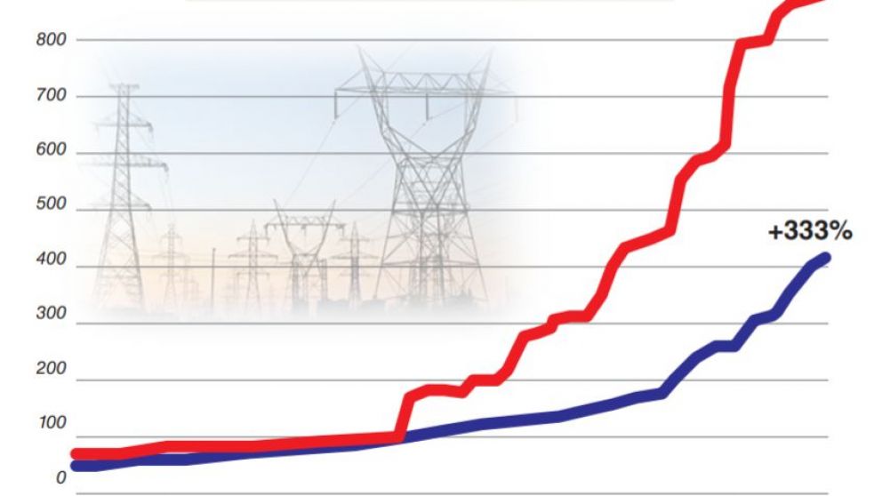 Empresarios piden que haya desdolarización completa
