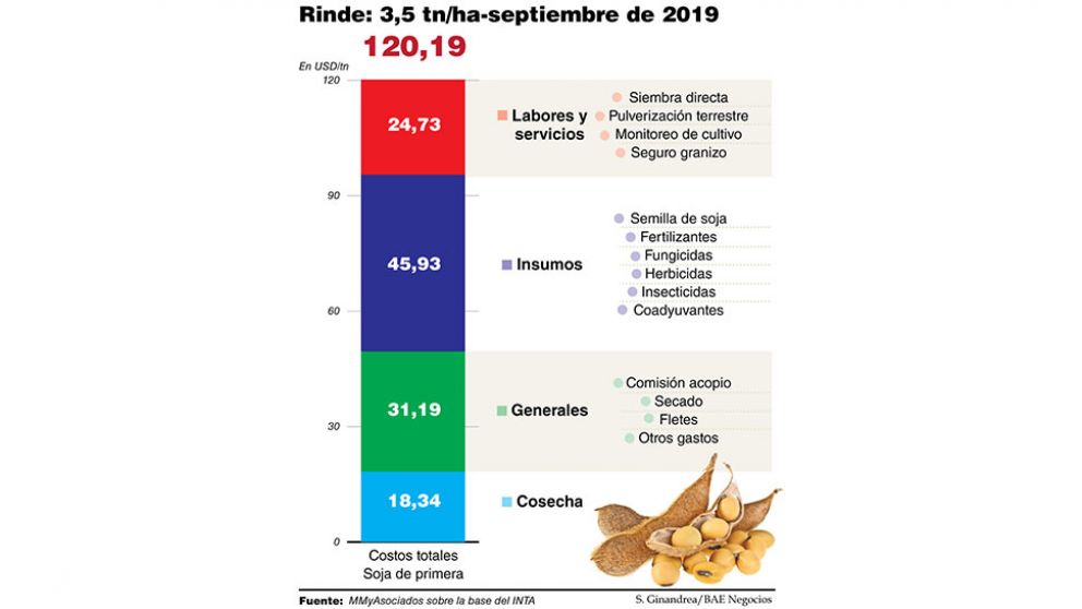 ¿Quién debe pagar la deuda?
