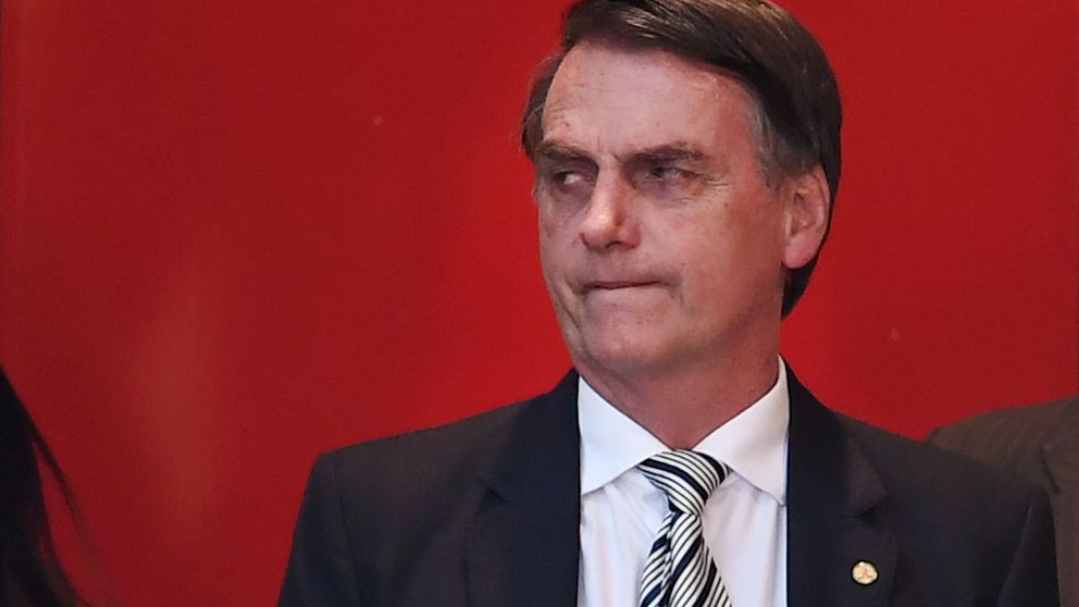 Poco respaldo para Bolsonaro