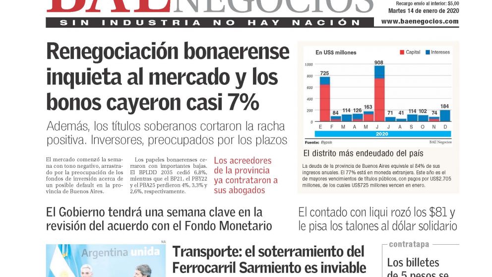 Lo importante hoy