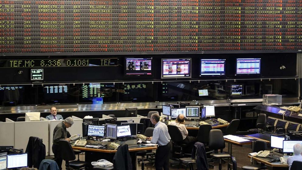 Merval hoy: la Bolsa porteña perdió 0,2%