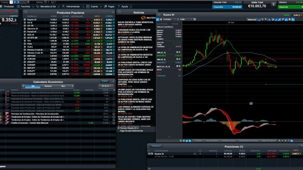 Guerra de brokers: la quita de comisiones afectará los balances de las compañías
