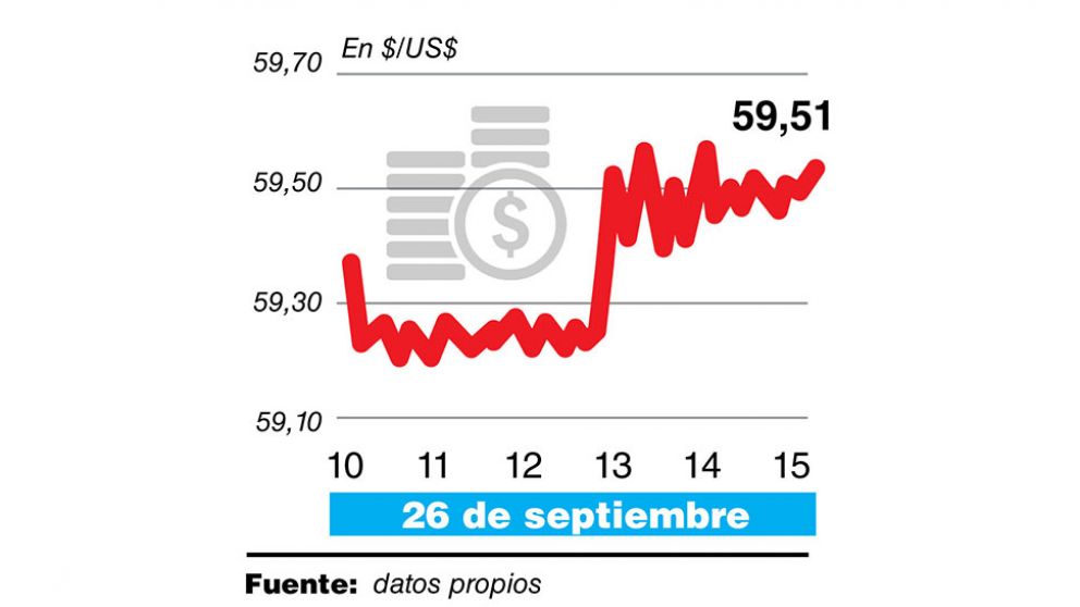 Intervinieron, pero los bancos públicos no pudieron con el dólar