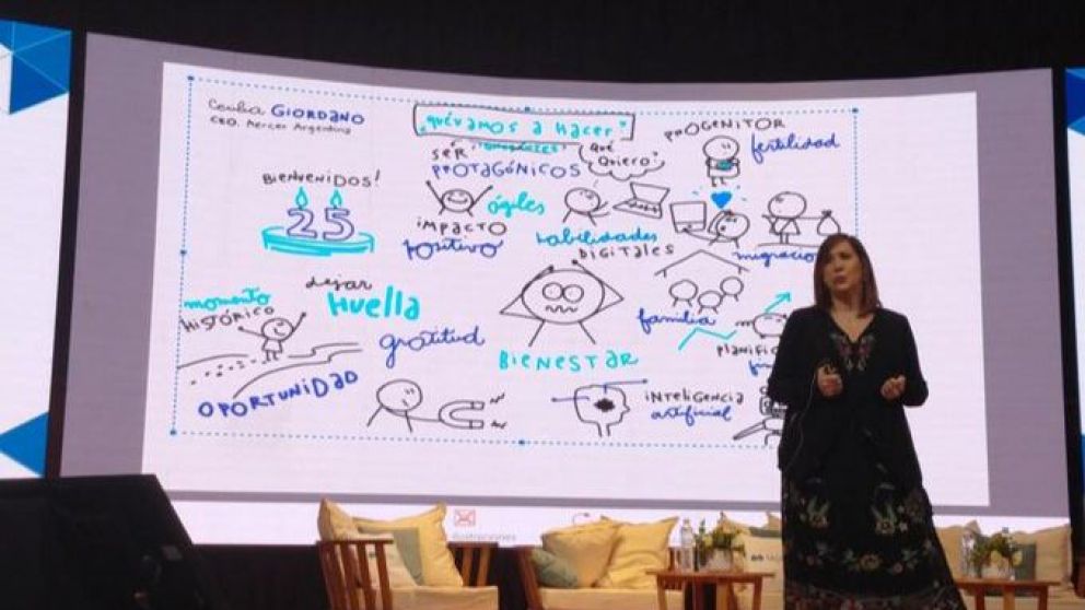 El futuro laboral, amenazado por falta de puestos y la tecnología