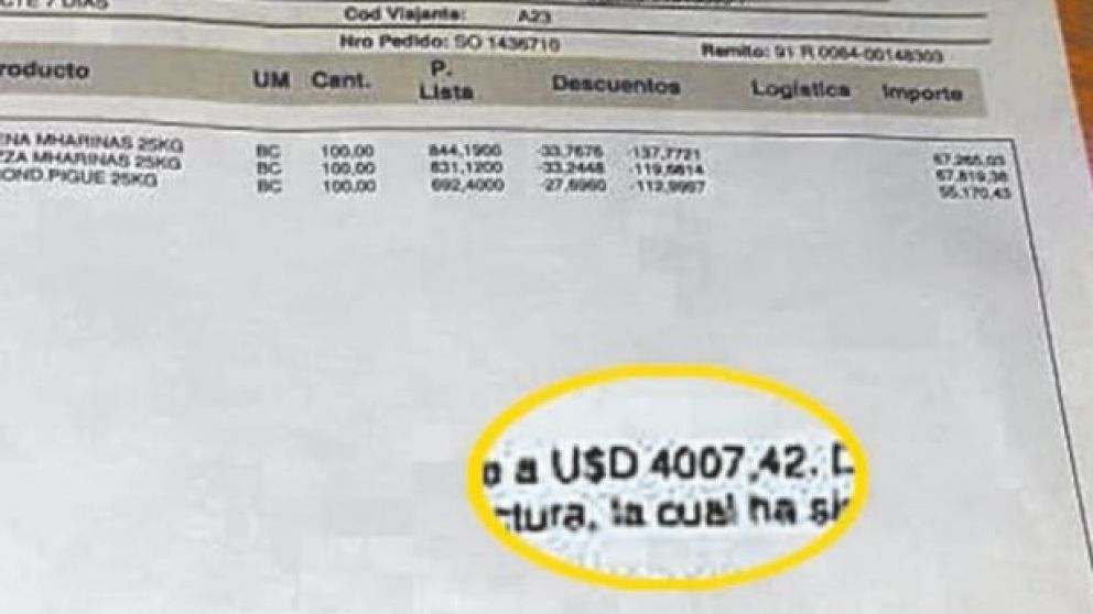 Molinos Cañuelas cotiza en dólares y no pacta precios; se rige por actualización del Banco Nación