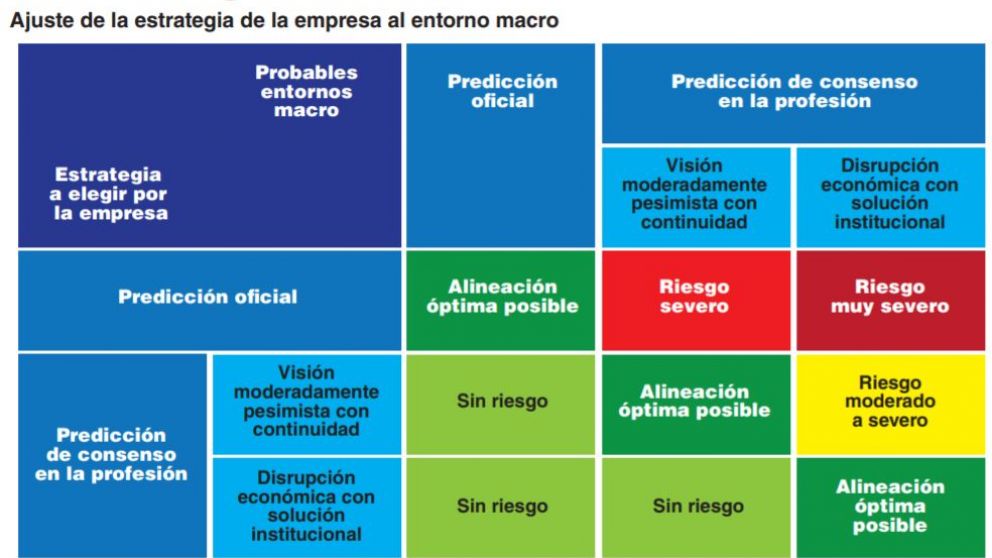 Se corrió el velo: evitemos la anomia