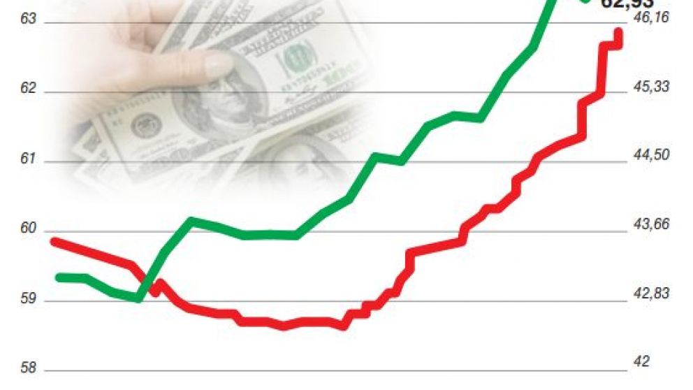 Bancos públicos salieron a vender para blindar las reservas del BCRA, pero el dólar subió igual