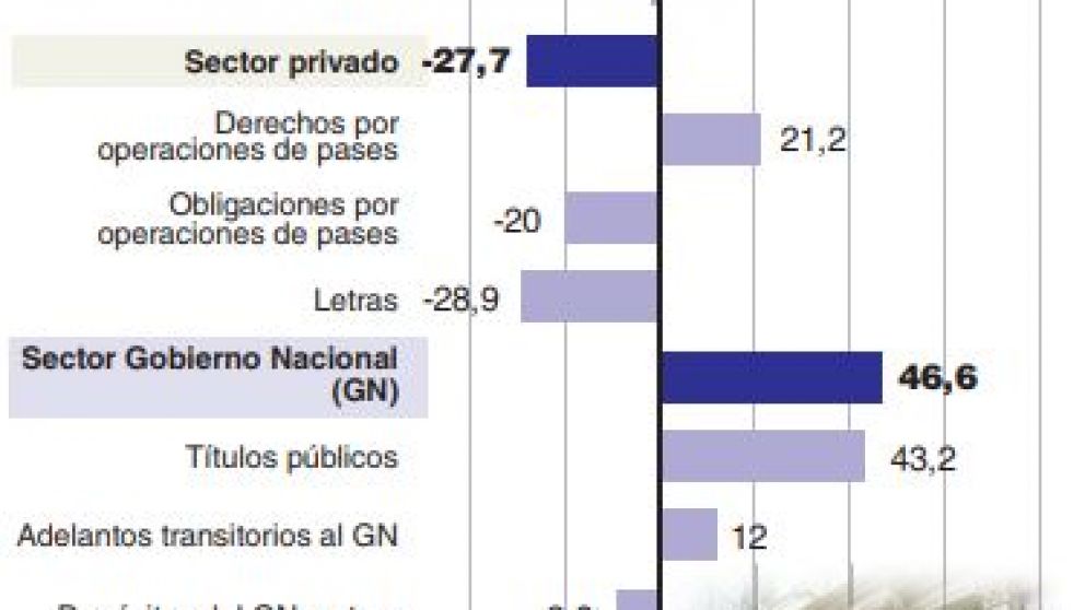 Drama y tragedia: del BCRA a la economía real