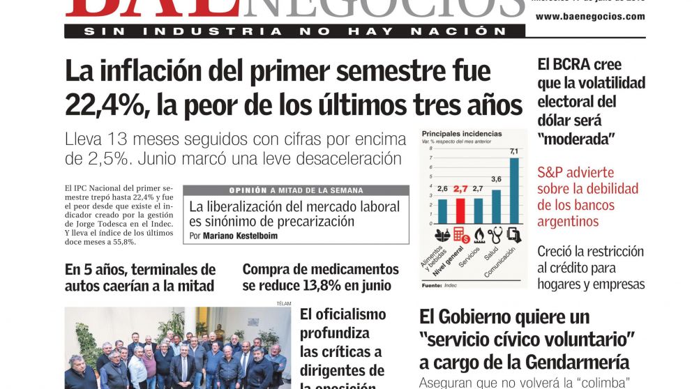 Lo importante hoy