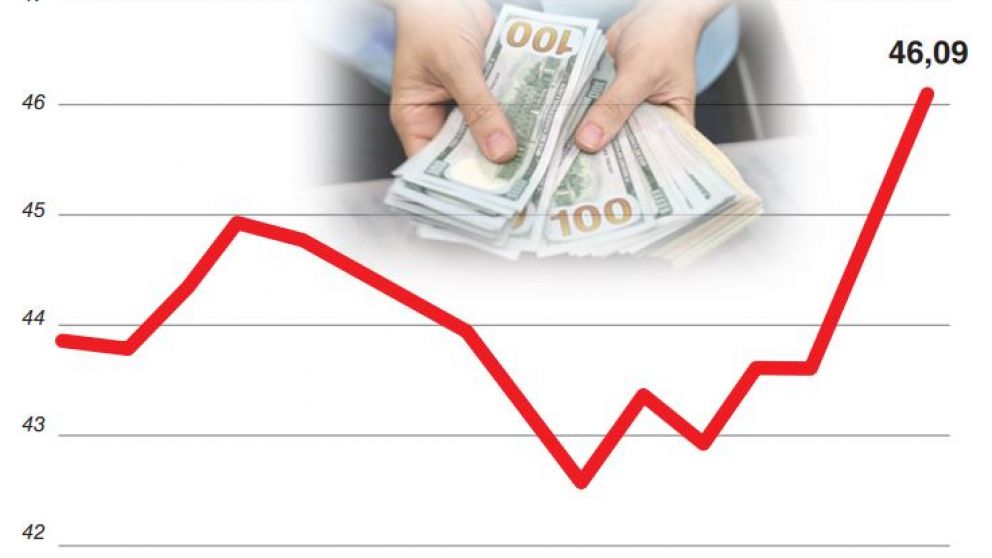 El mercado le quitó la confianza a Macri y el dólar marcó un nuevo récord en la city