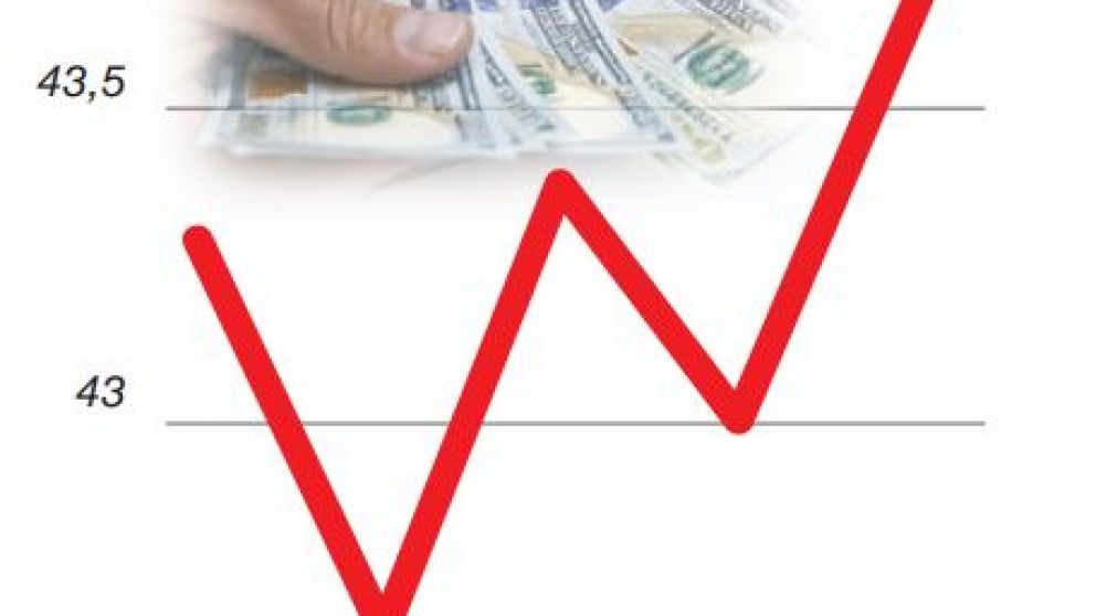 Sube el dólar futuro y complica el acuerdo de precios