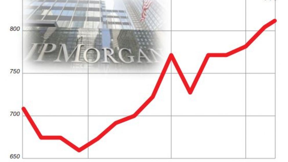 Con el mayor estrés financiero de la era Macri, el riesgo país llegó al récord de 2019