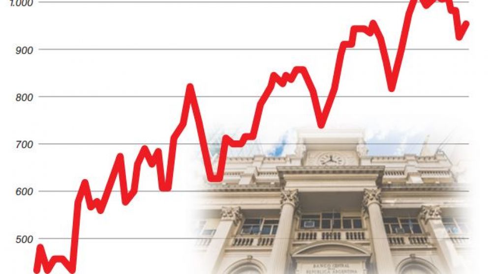 Advierten fuerte inestabilidad y una eventual corrida por la presión de la bomba de Leliq