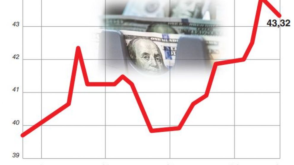Para combatir la "elevada" inflación, el BCRA le puso un piso de 62,5% a la tasa