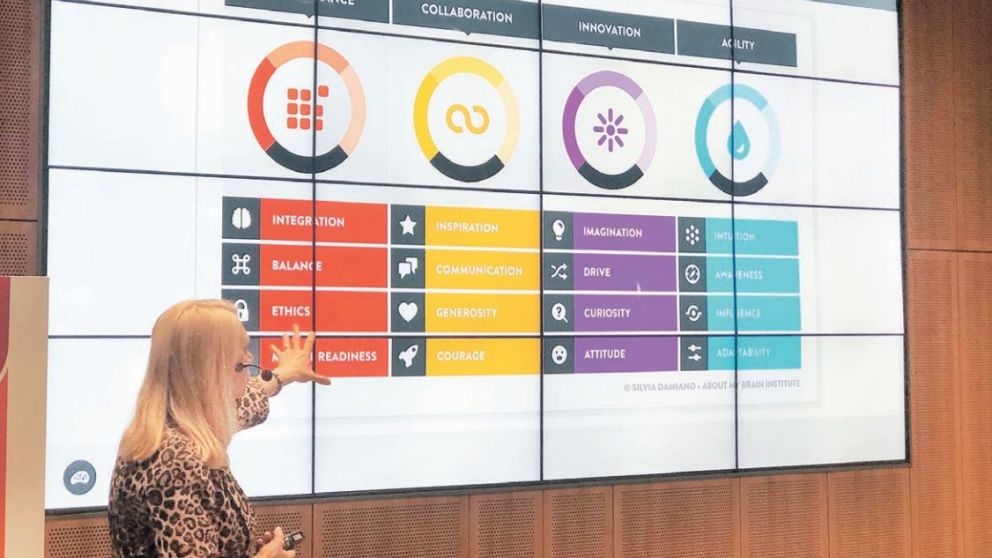 Damiano en una charla sobre su método i4 auspiciada por Banco Galicia y Whalecom