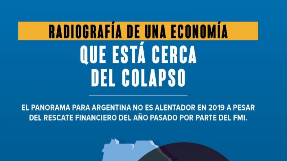 Título catástrofe: “Argentina está a un paso del colapso económico”