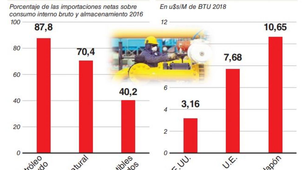 Unión Europea: sueño de una noche de verano