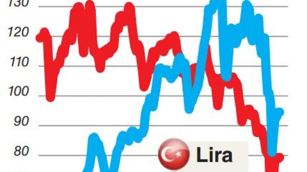 Para el mercado, el peso encontró el valor de equilibrio