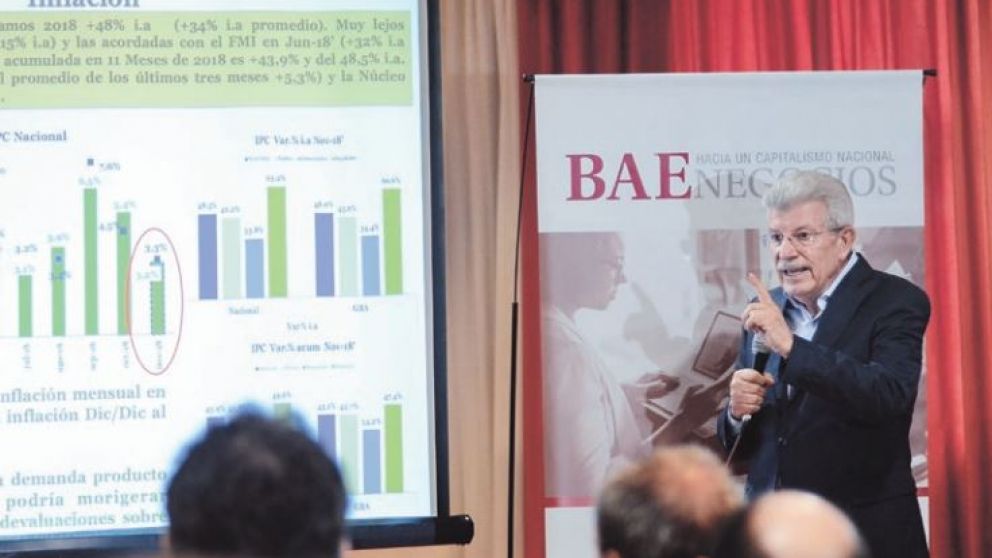 “No encuentro la forma en que se desarmen las Leliq”