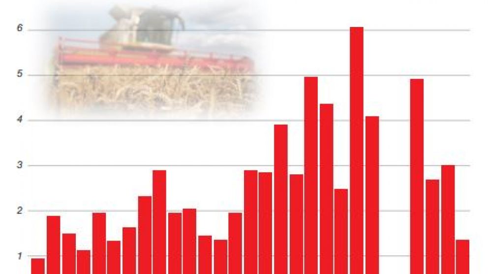 Por el crecimiento del mercado negro de trigo, el Gobierno busca acelerar el control