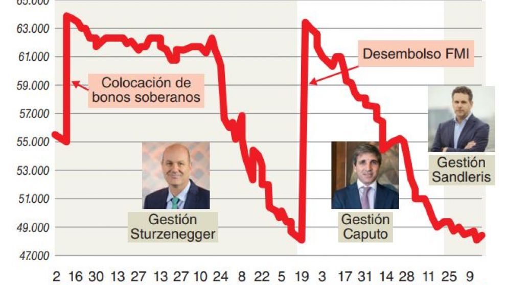 Adonde quieren llevarnos...¡es imposible llegar!