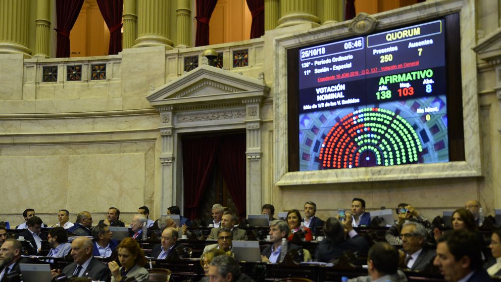 El Presupuesto, con un guiño directo a las provincias