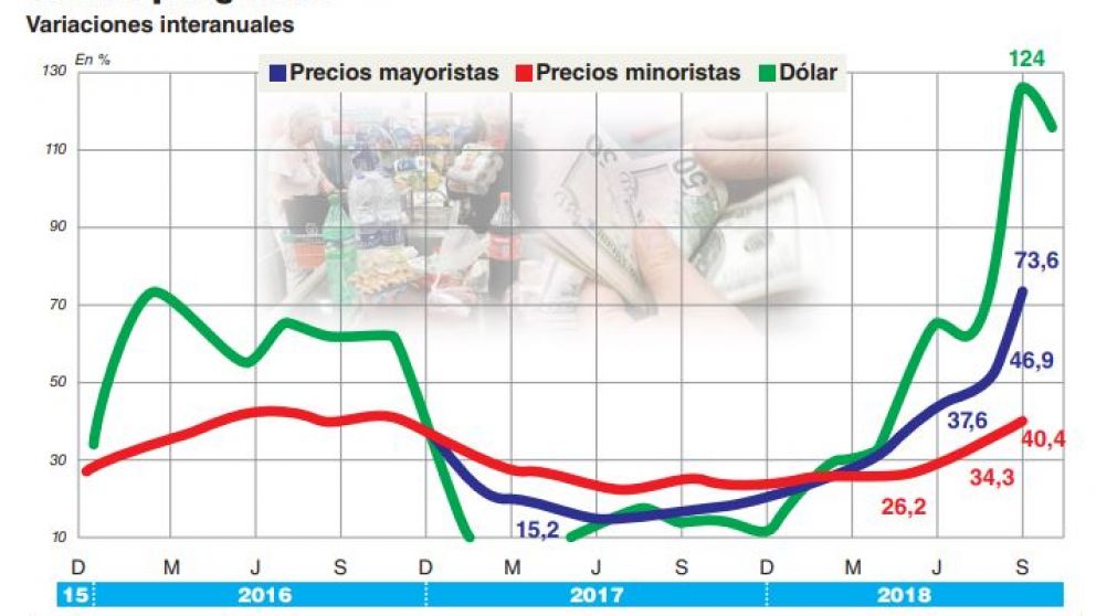 Cuidado con el pass through