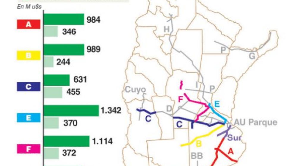 Dietrich confirmó la inversión vial por PPP