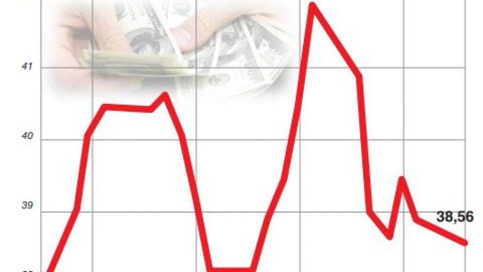El Central volvió a subir la tasa y el dólar bajó en la city, en línea con la región