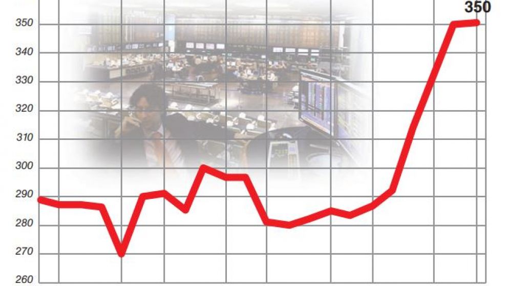 Advierten por la vuelta de la bicicleta financiera y sugieren regular capitales golondrinas