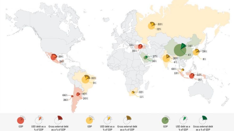 Argentina está más cerca de sufrir una crisis cambiaria