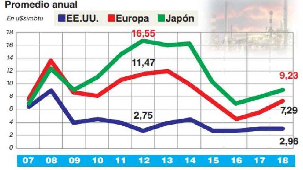 Pinta tu aldea y pintarás el mundo