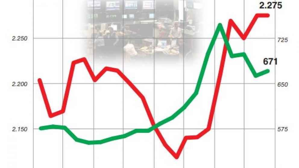 Bonos en dólares recuperan hasta 6% en 5 días y ven oportunidad en títulos de corto plazo