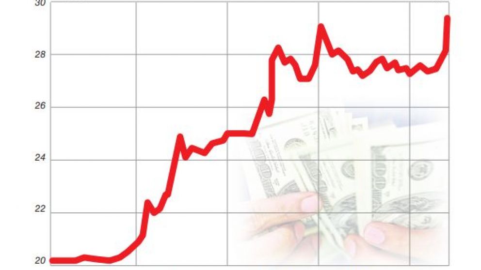 El BCRA sube la tasa al 45%, vende dólares y acelera el desarme de Lebacs