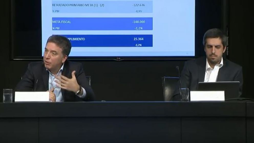 El ministro de Hacienda realiza la presentación del resultado fiscal del primer semestre