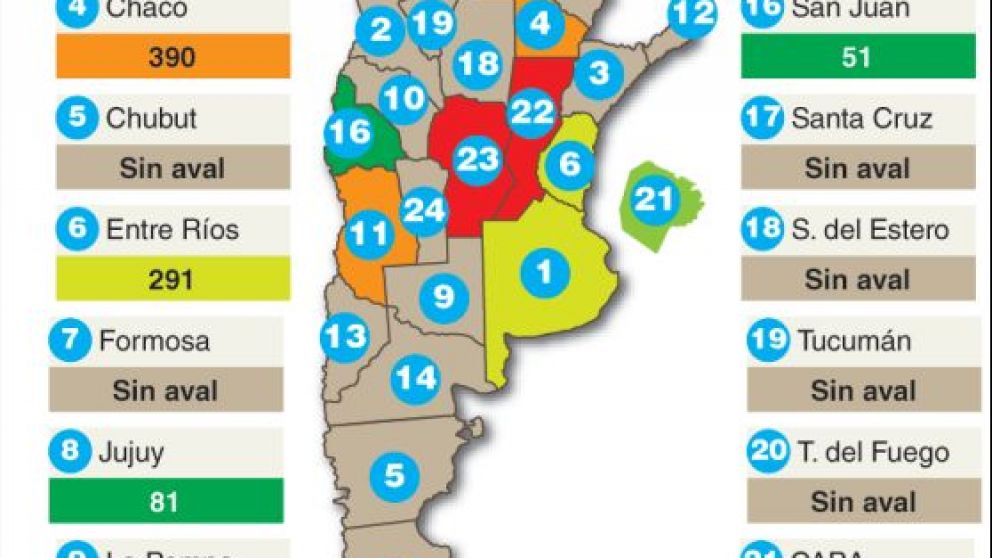 El Gobierno nacional recorta
75% los avales para que
las provincias tomen deuda